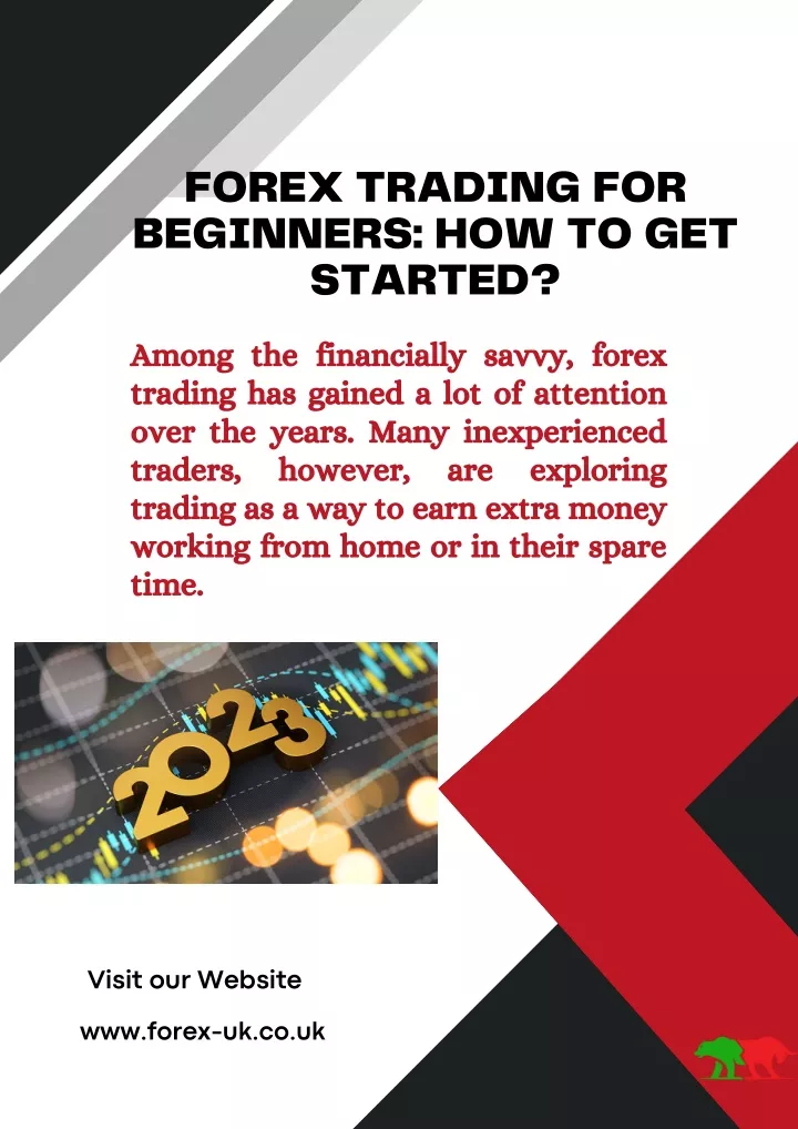 Ppt Forex Trading For Beginners How To Get Started Powerpoint