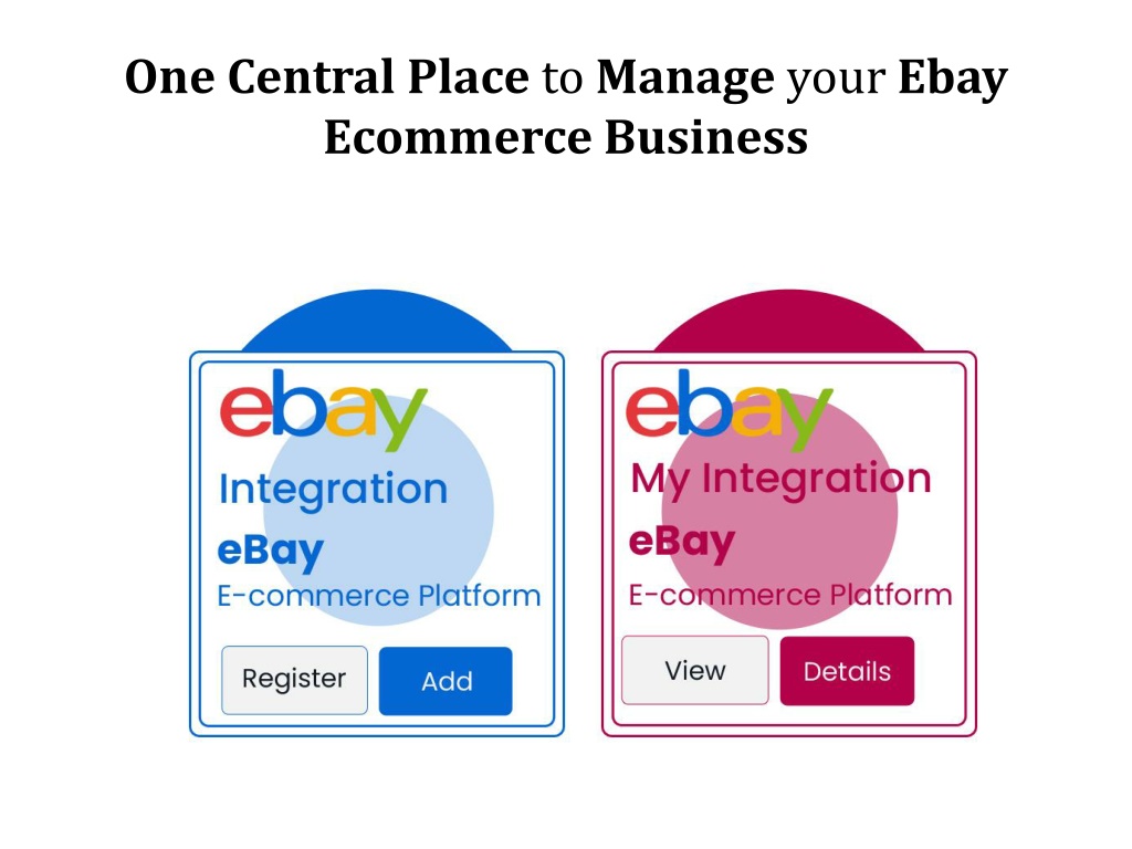 Ppt Ebay Multi Channel Integration Ebay Product Listing And Order