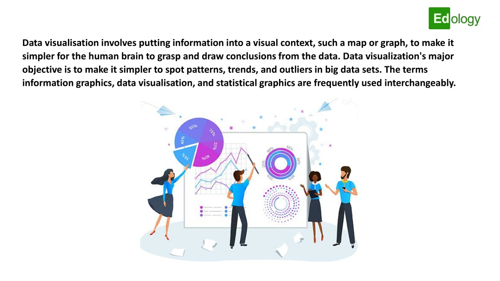 Ppt What Is Data Visualization And Why Is It Important Powerpoint