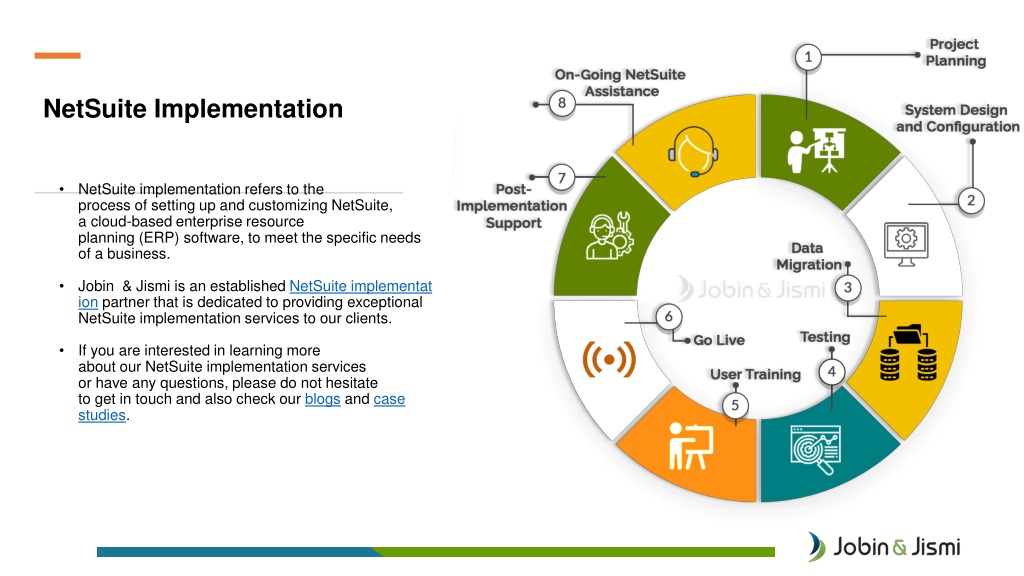 Ppt Oracle Netsuite Solution Provider Powerpoint Presentation Free