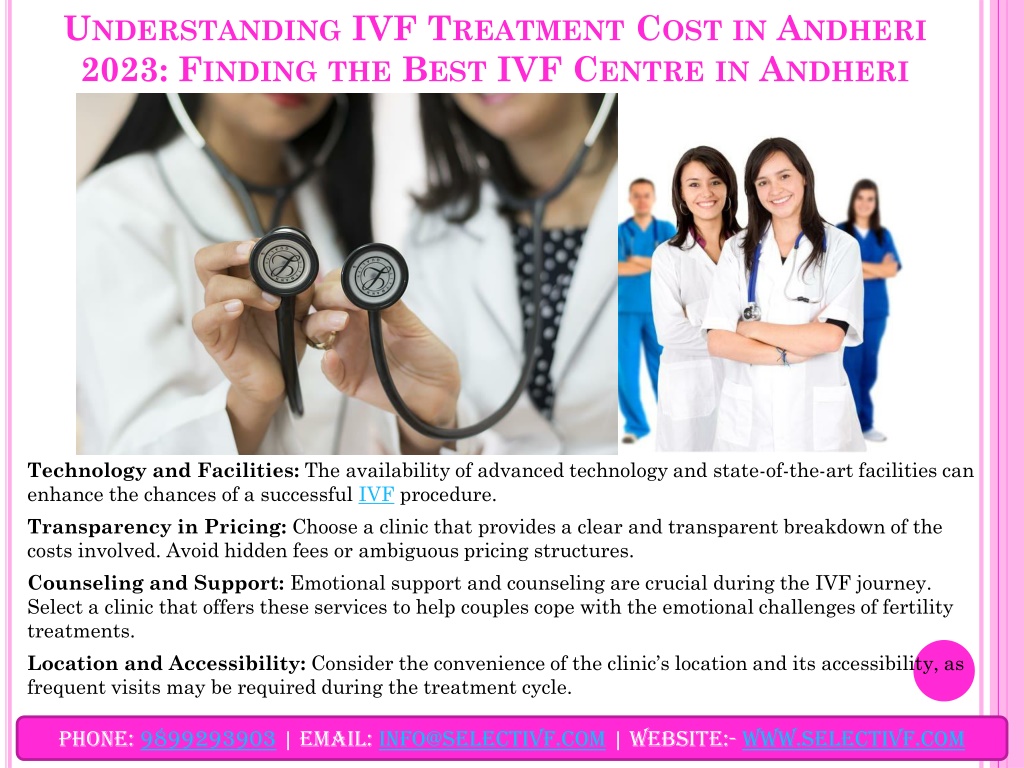 Ppt Understanding Ivf Treatment Cost In Andheri Finding The Best