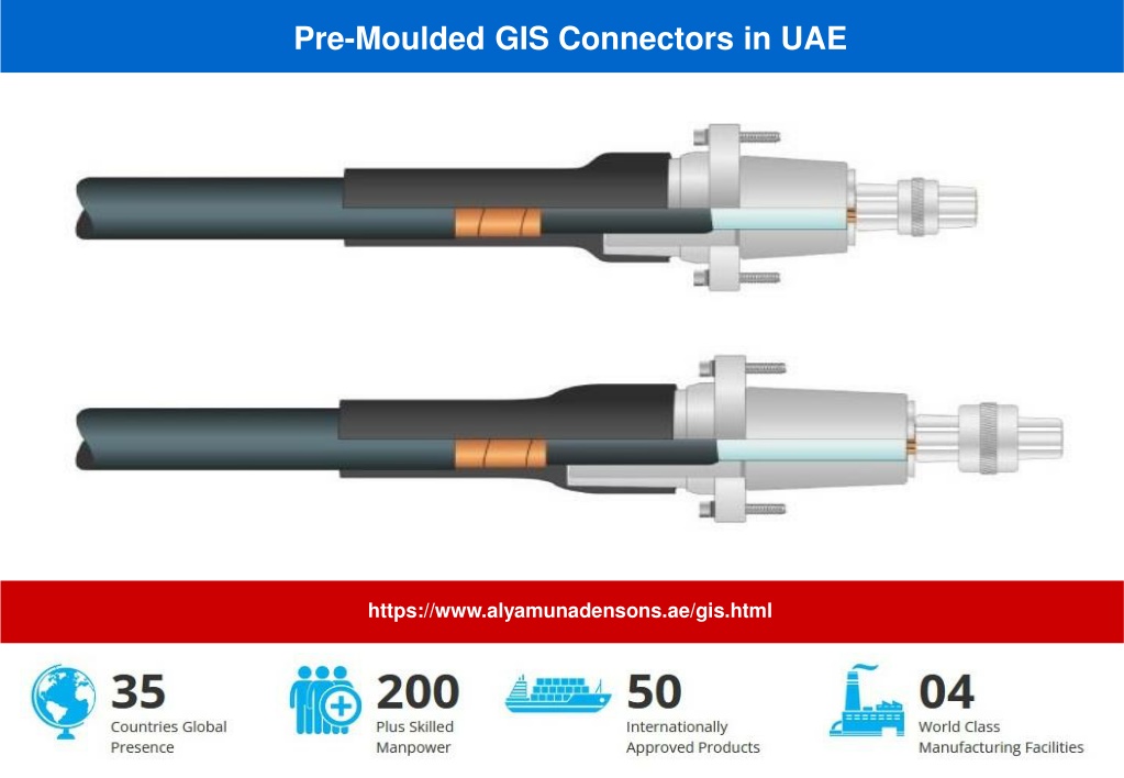 PPT Pre Moulded GIS Connectors In UAE PowerPoint Presentation Free