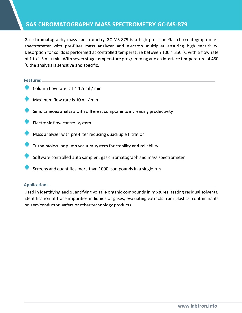 PPT Gas Chromatography Mass Spectrometry GC MS PowerPoint