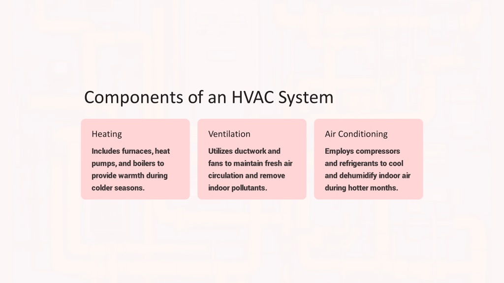 Ppt Essential Hvac Facts Navigating The Basics Of Heating Ventilation