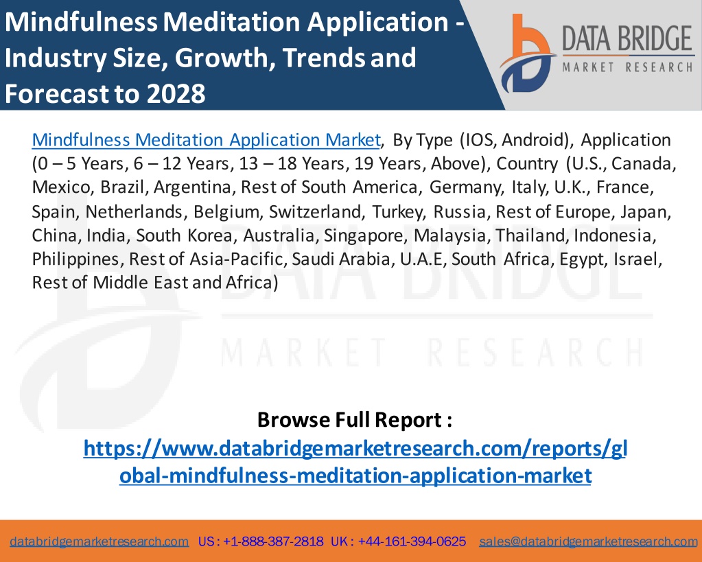 PPT Mindfulness Meditation Application Market PowerPoint Presentation