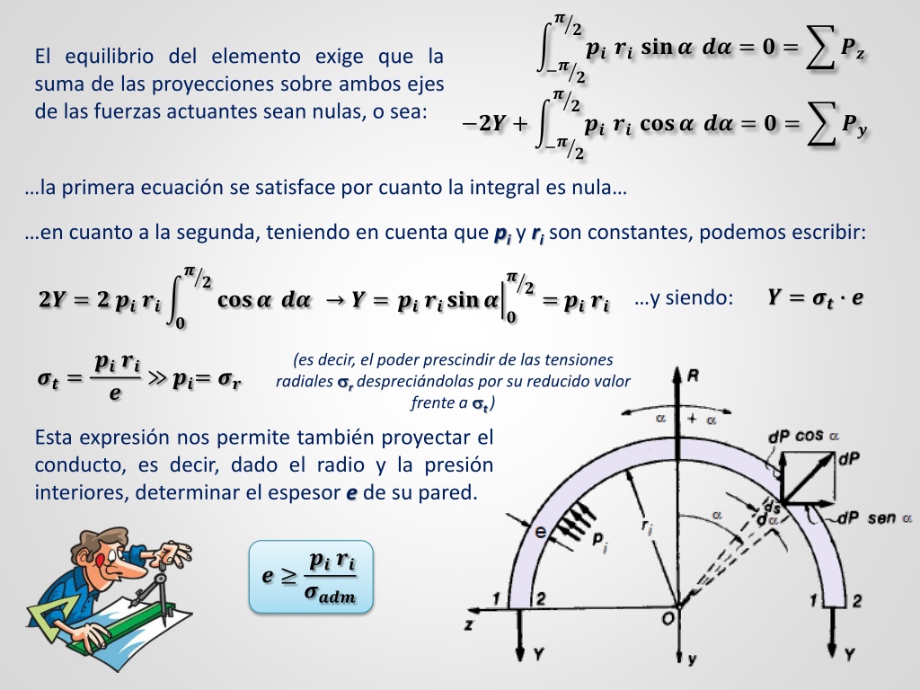 Ppt Estudio De Casos Estados El Sticos Bidimensionales Tuber A