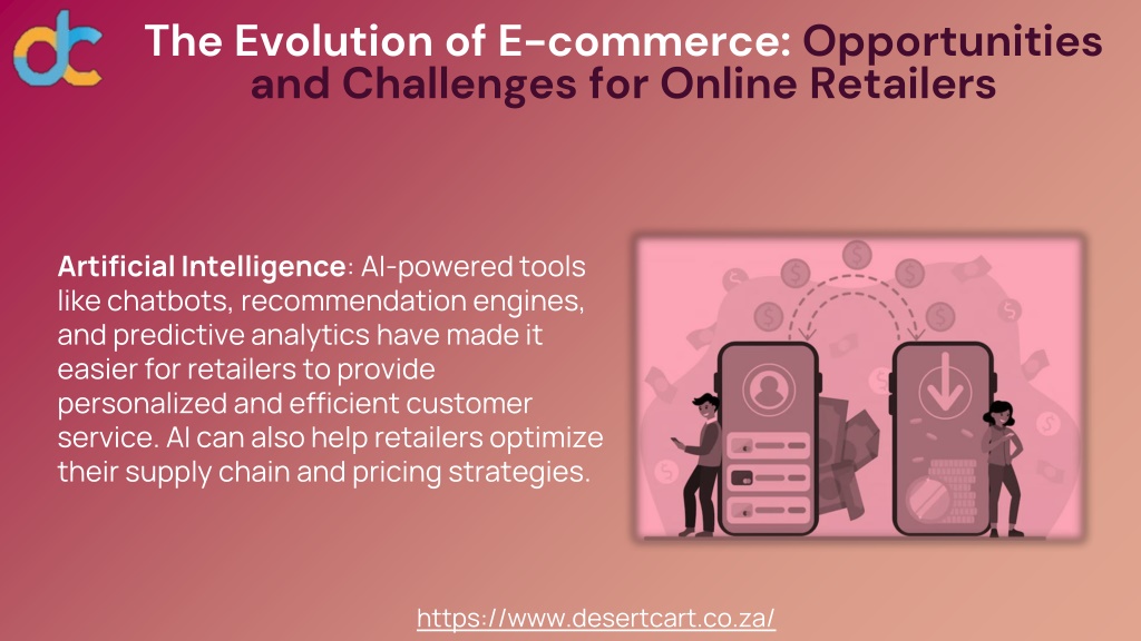 PPT - The Evolution of E-commerce Opportunities and Challenges for Online Retailers PowerPoint 