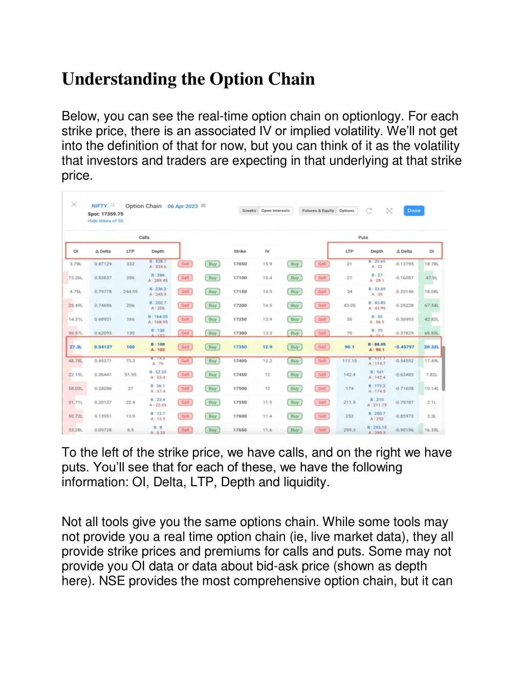 PPT - What is option chain ? PowerPoint Presentation, free download ...