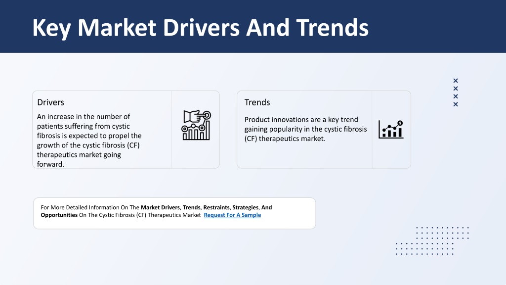 PPT - Cystic Fibrosis (CF) Therapeutics Market 2023 PowerPoint ...