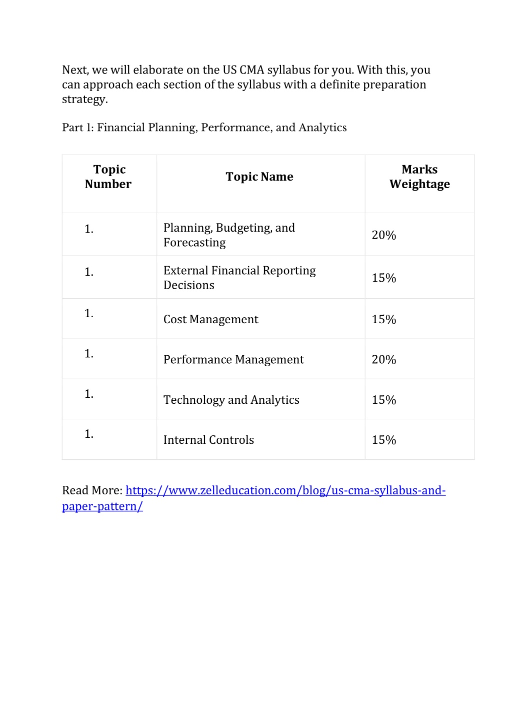 PPT - US CMA Syllabus and Paper Pattern PowerPoint Presentation, free ...