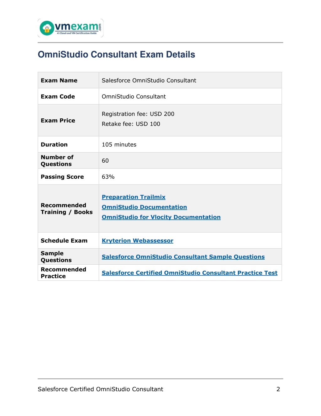 PPT - How To Prepare For OmniStudio Consultant Certification Exam ...