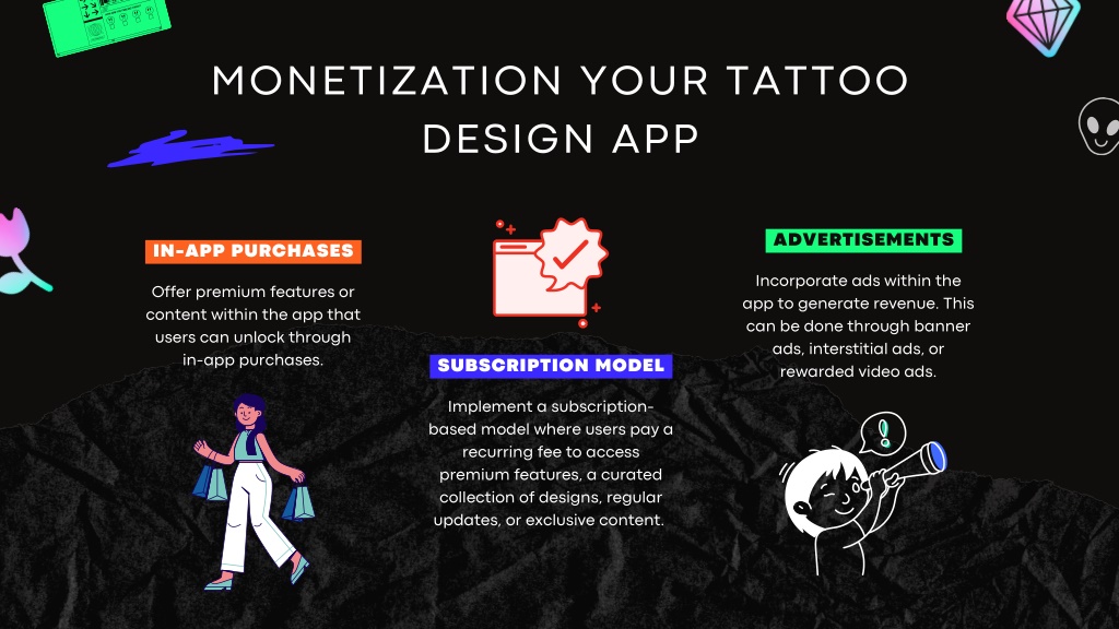 How To Create A Tattoo Consent Form - DataMyte