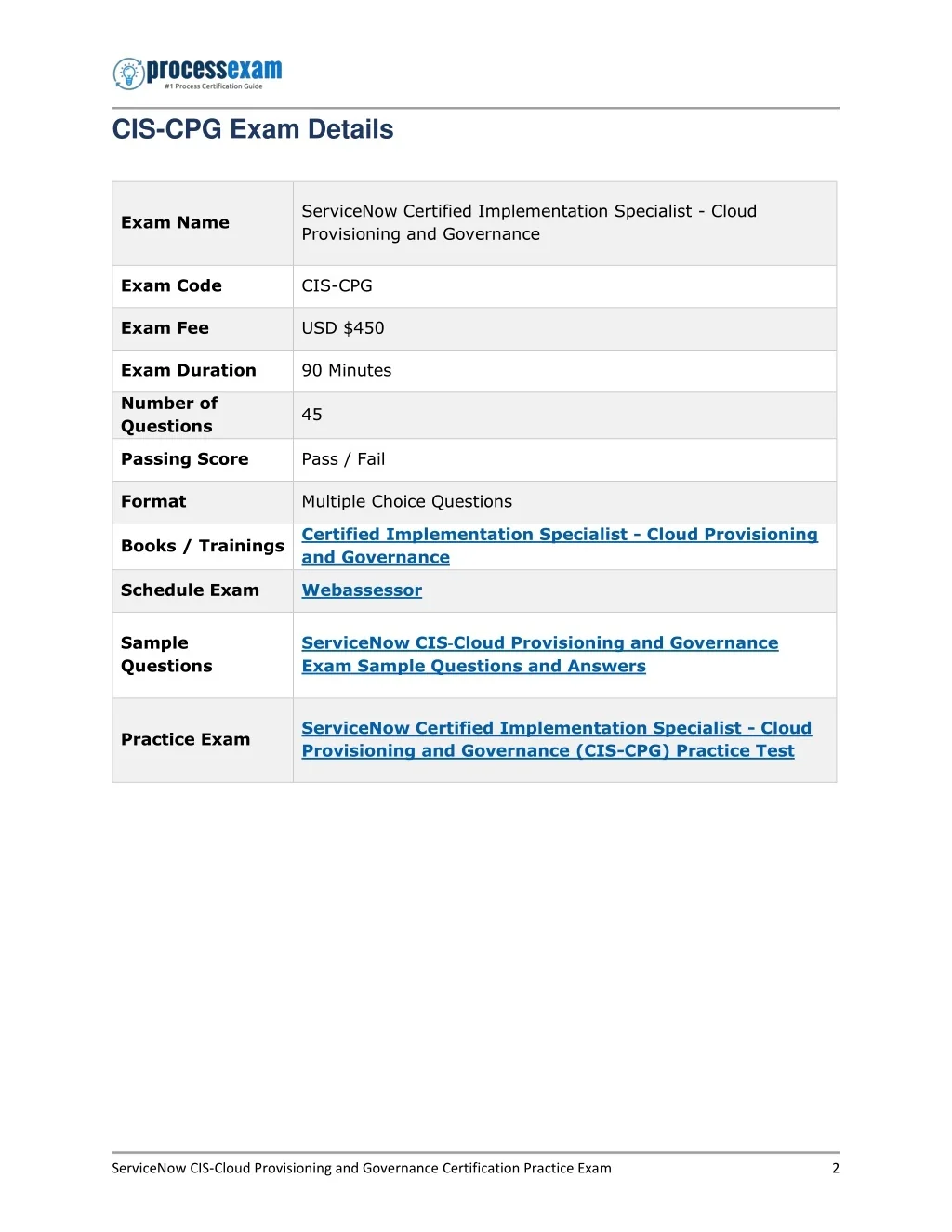 PPT - How to Prepare for ServiceNow CIS-CPG Certification Exam ...