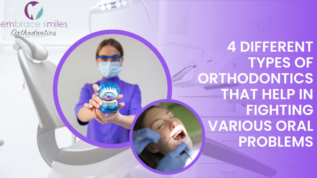 PPT - 4 Different Types Of Orthodontics That Help In Fighting Various ...