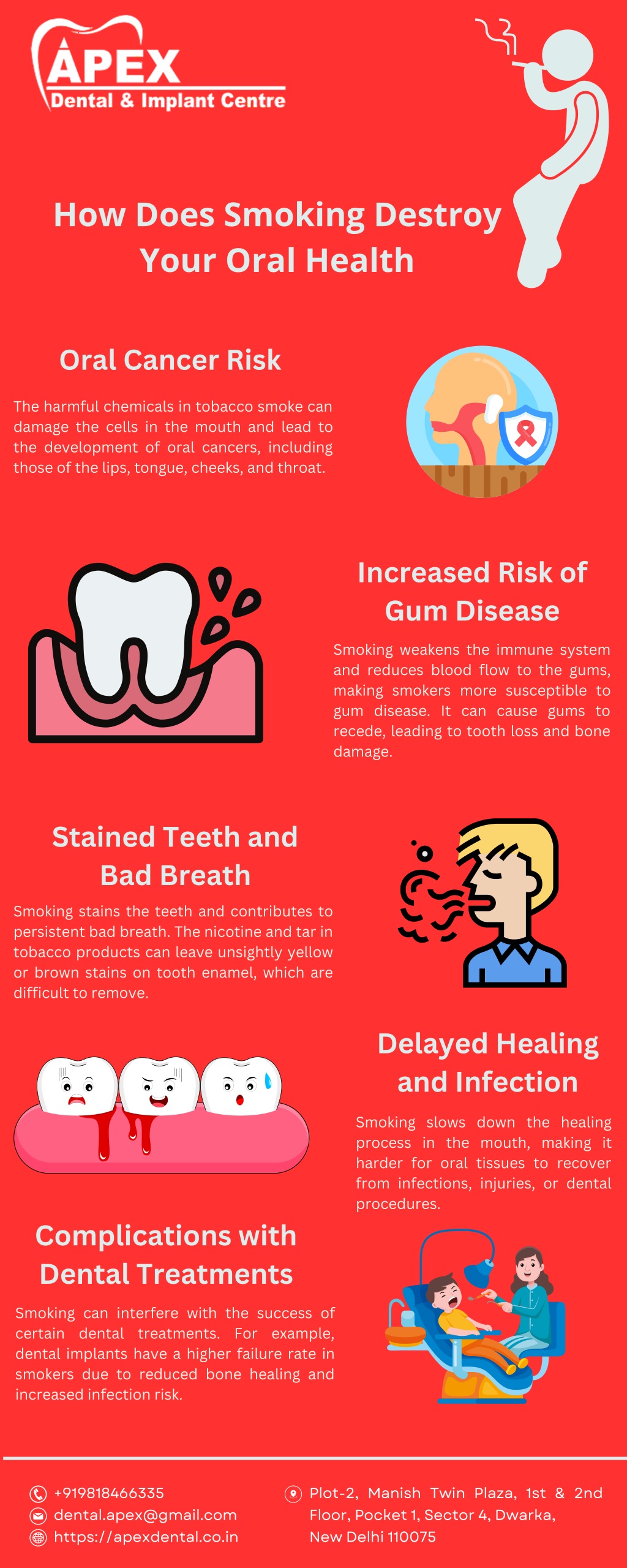 PPT - Beyond Bad Breath: How Smoking Destroys Your Oral Health ...