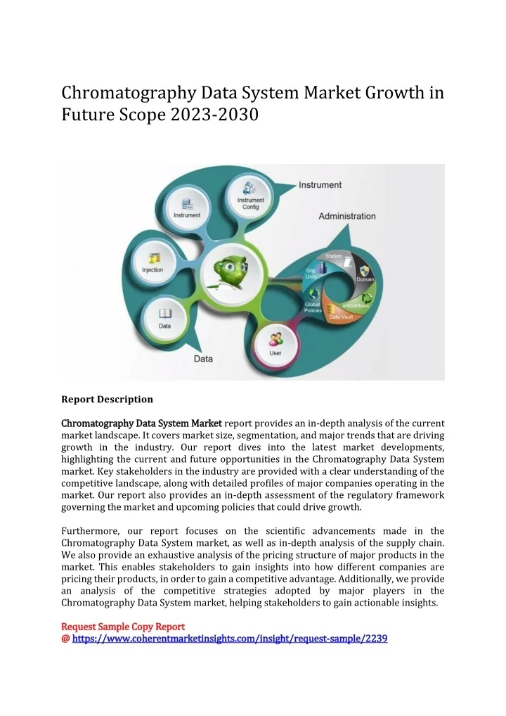 PPT Chromatography Data System Market to See Booming Growth 20232030 PowerPoint Presentation