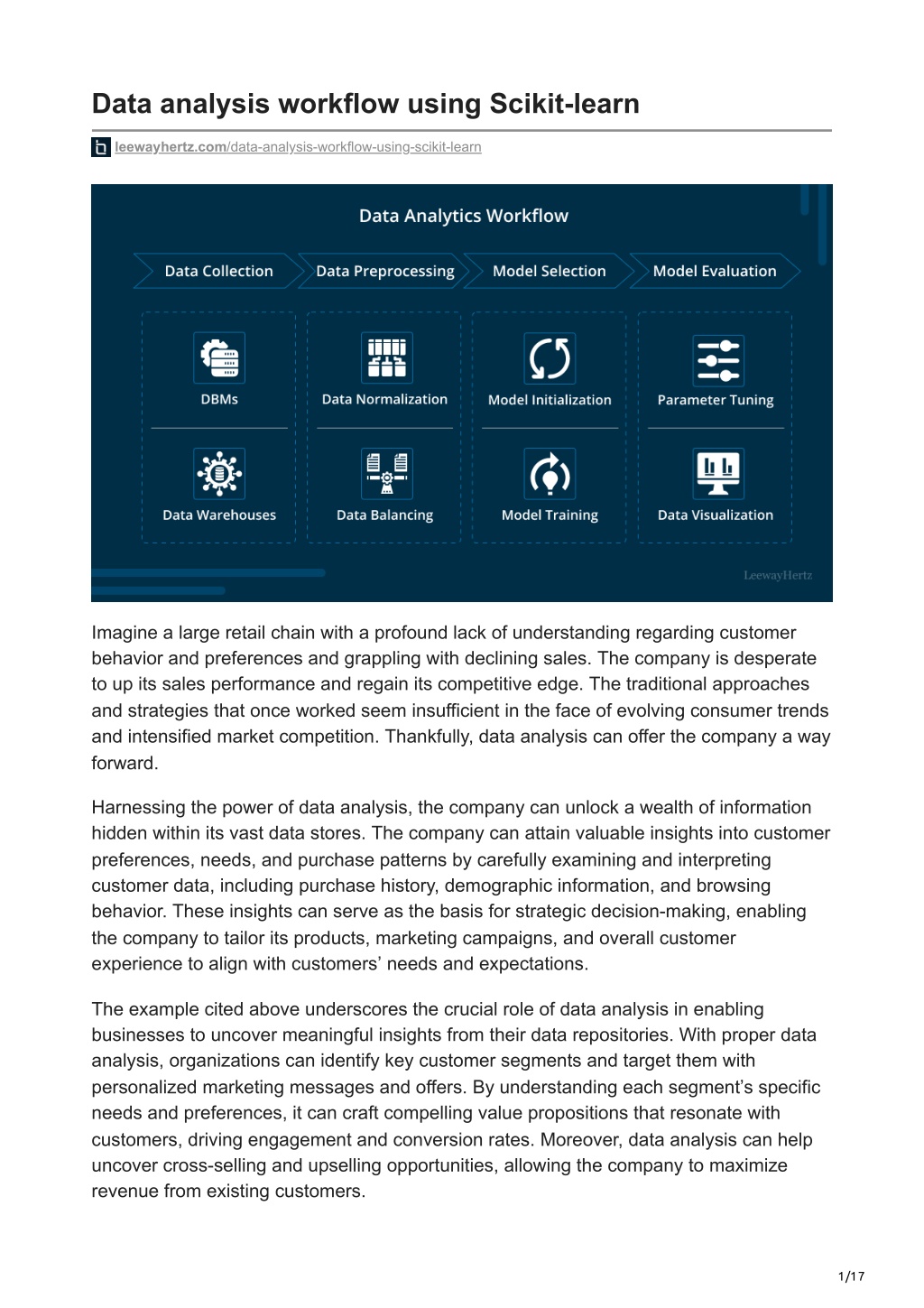 PPT - leewayhertz.com-Data analysis workflow using Scikit-learn ...