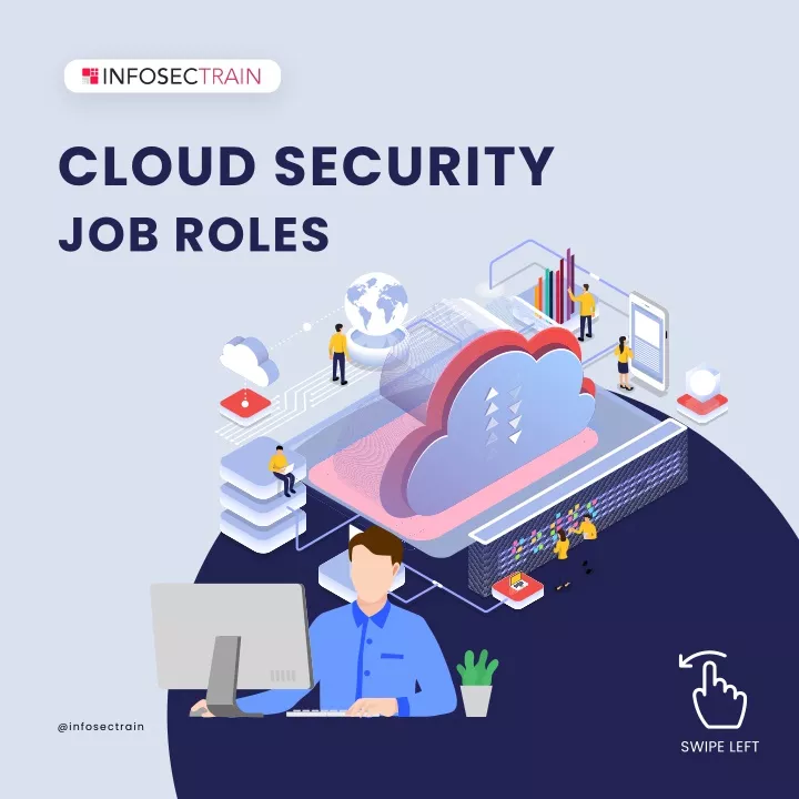 ppt-cloud-security-job-roles-powerpoint-presentation-free-download