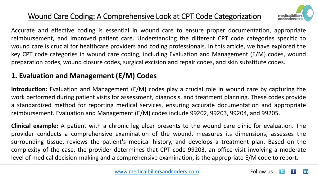 PPT Wound Care Coding A Comprehensive Look at CPT Code Categorization PowerPoint Presentation