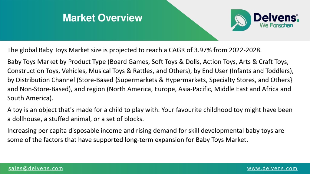 PPT Baby Toys Market Trends, Forecast 20232028 PowerPoint