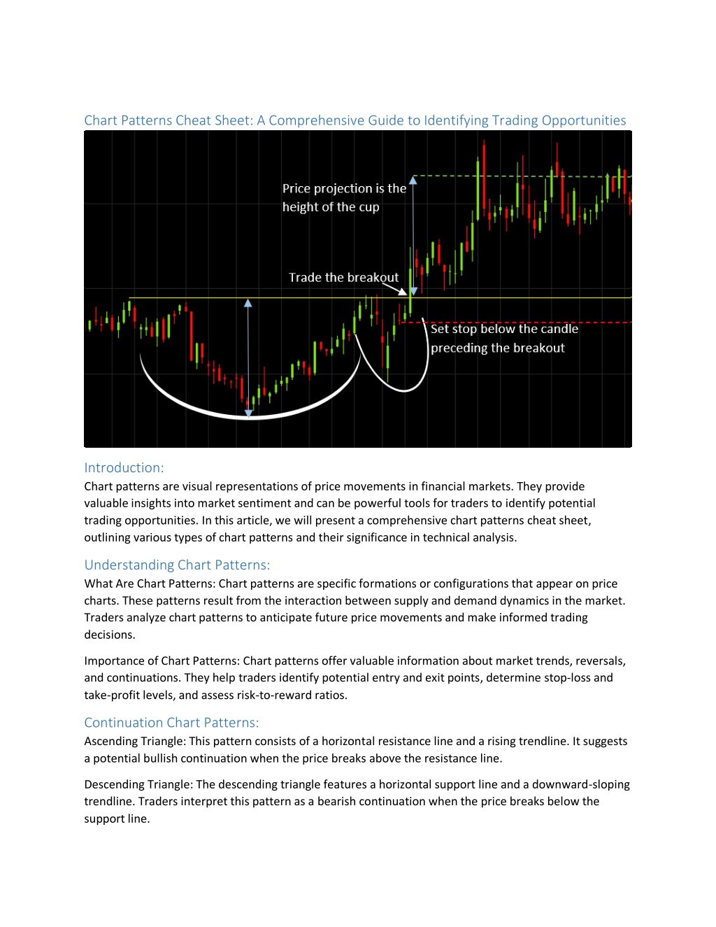 Chart Patterns Cheat Sheet For Technical Analysis