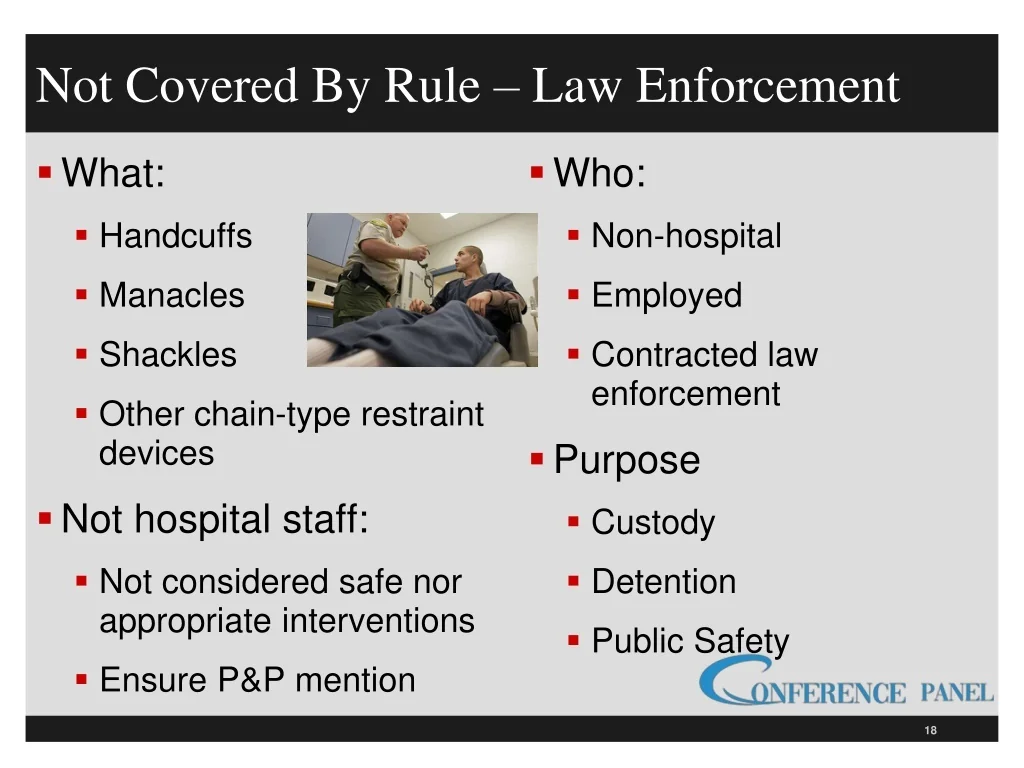 PPT - CMS Hospital Restraint and Seclusion 2023 PowerPoint Presentation ...