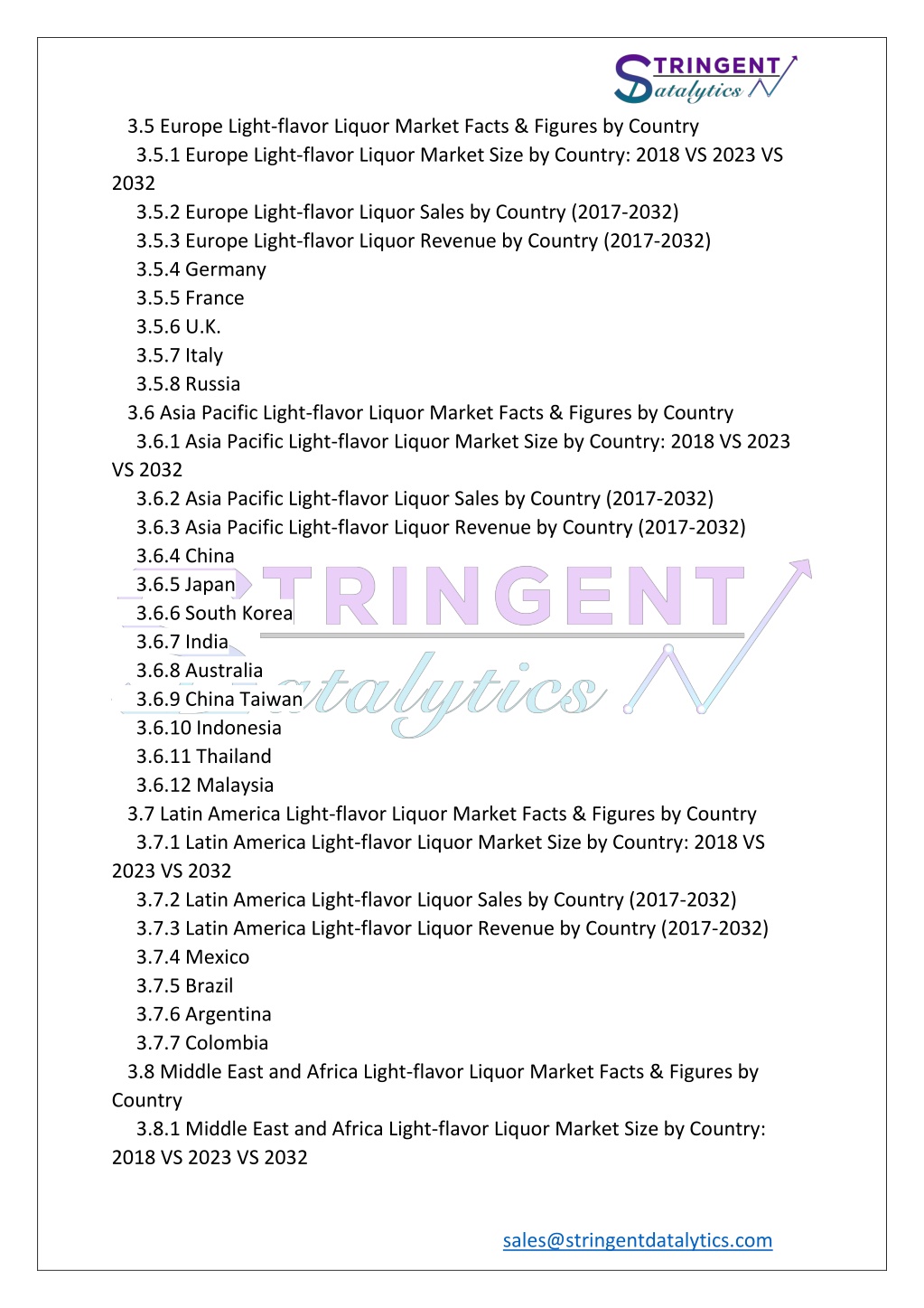 PPT - Light-flavor Liquor Market Industry Analysis, Revenue, Future ...