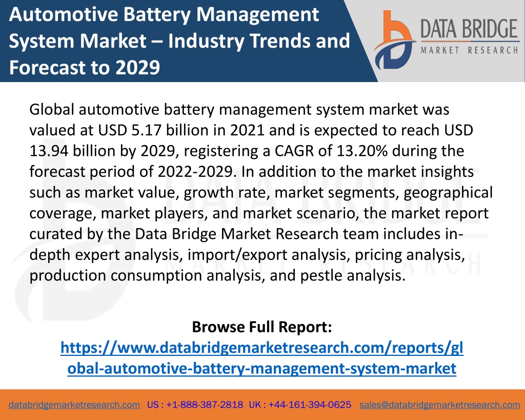 PPT - Automotive Battery Management System Market PowerPoint ...