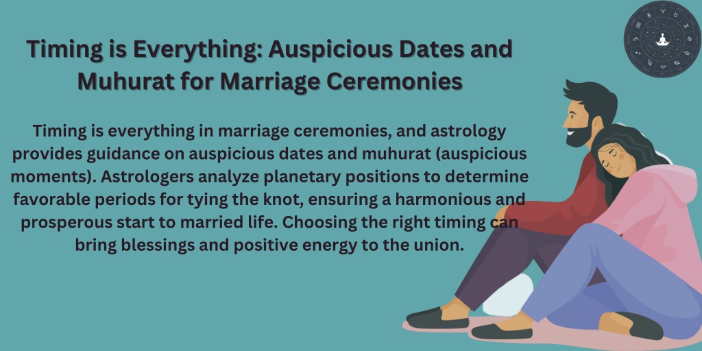 PPT Online Astrology Consultation For Marriage PowerPoint