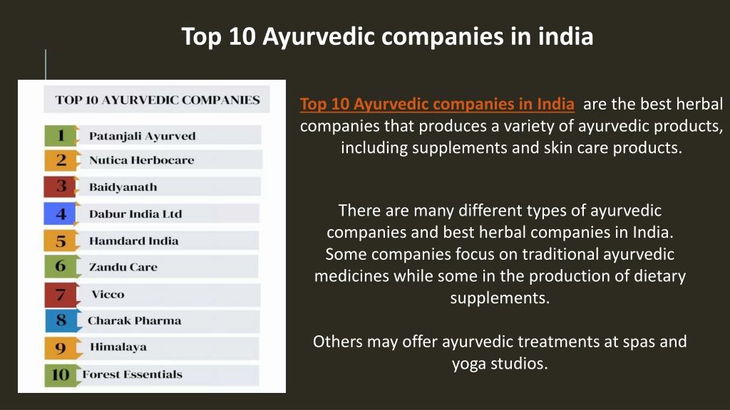 PPT - Top 10 Ayurvedic Companies In India PowerPoint Presentation, Free ...