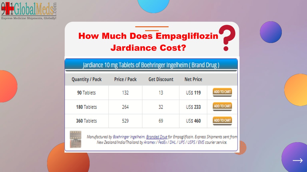 PPT - How Much Does Empagliflozin Jardiance Cost? PowerPoint