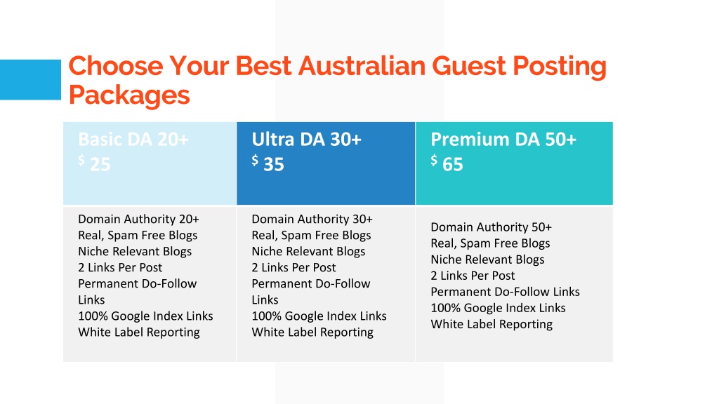 PPT - australia guest posting services PowerPoint Presentation, free ...