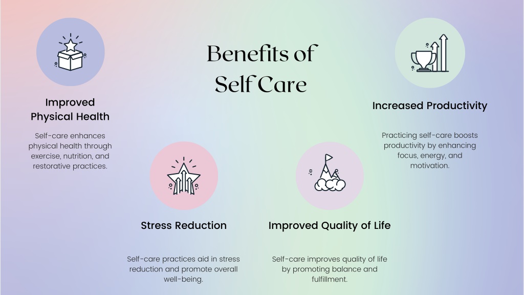 PPT - Self Care Pack - Harmonic Holistics PowerPoint Presentation, free ...