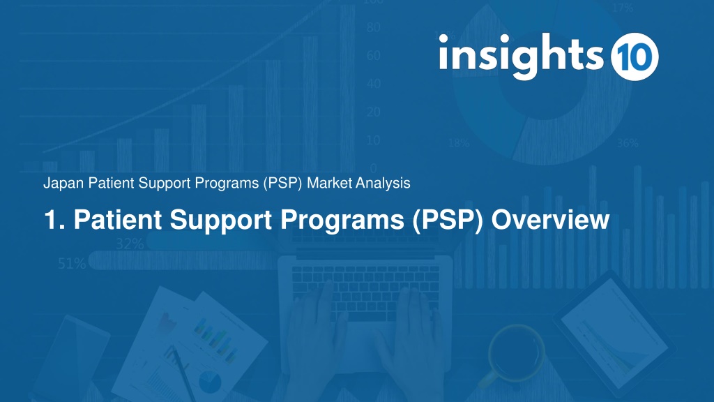 PPT - Japan Patient Support Programs (PSP) Market Analysis Sample ...