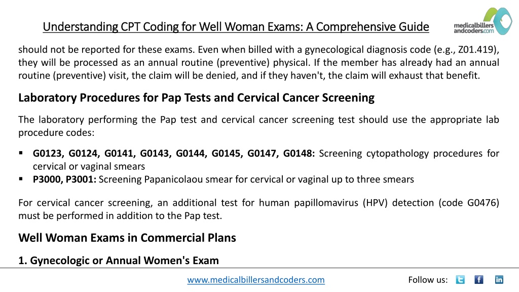 cpt code for well woman exam visit