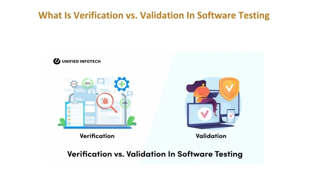PPT What Is Verification Vs Validation In Software Testing 