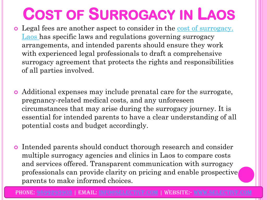 Ppt Cost Of Surrogacy In Laos Powerpoint Presentation Free Download