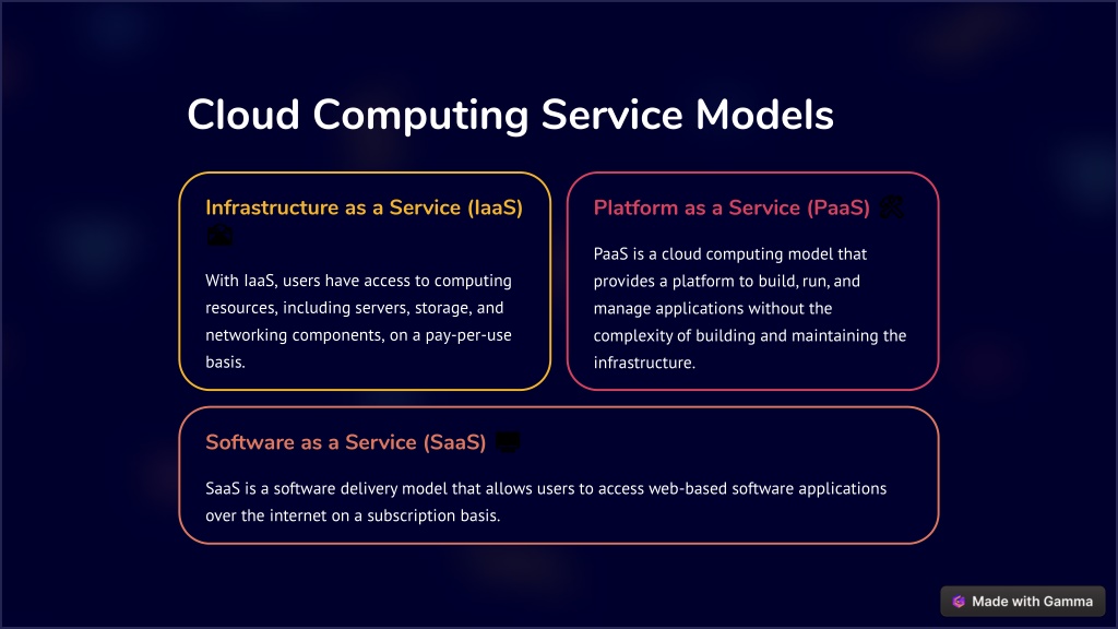 Ppt Road Map To Learning Cloud Computing Powerpoint Presentation Free Download Id 12396897