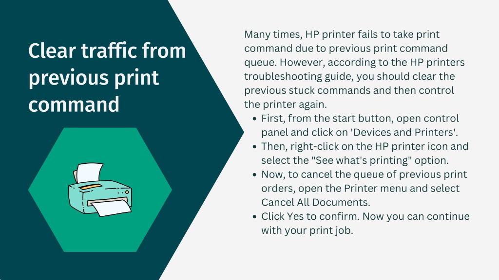 Ppt Hp Printer Troubleshooting Powerpoint Presentation Free Download Id12402216 5722