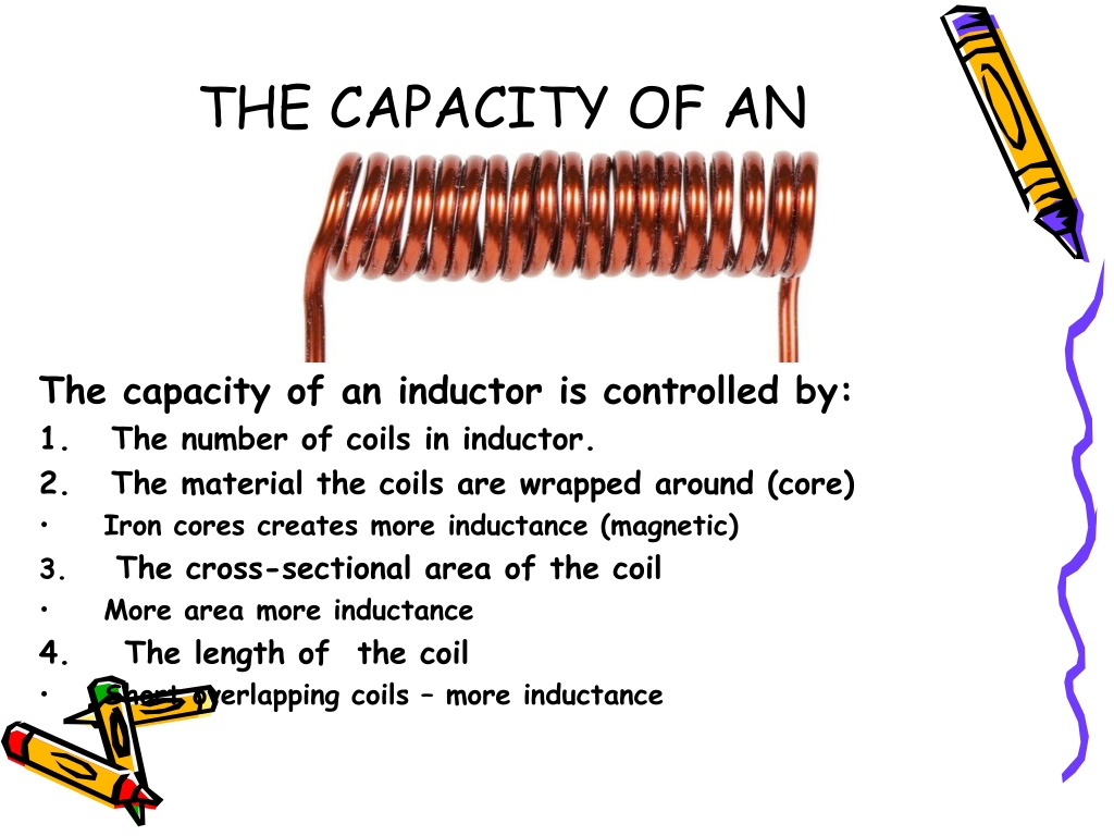 Ppt Inductors And Inductance Powerpoint Presentation Free Download Id12431057 