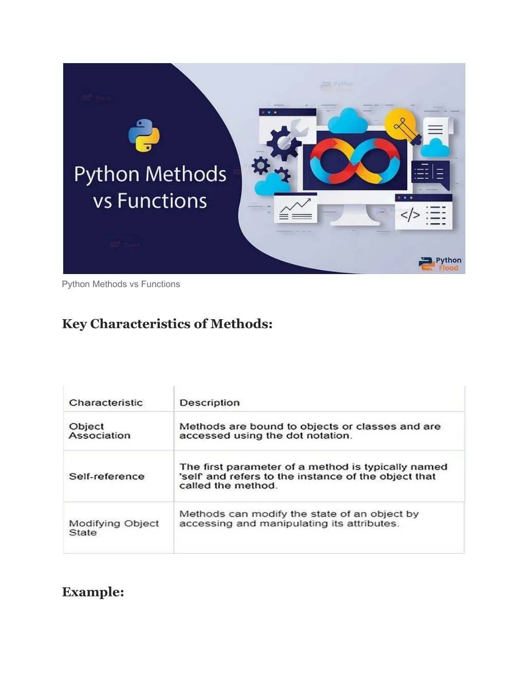 PPT - Epic Python Face-Off -Methods vs PowerPoint Presentation, free ...