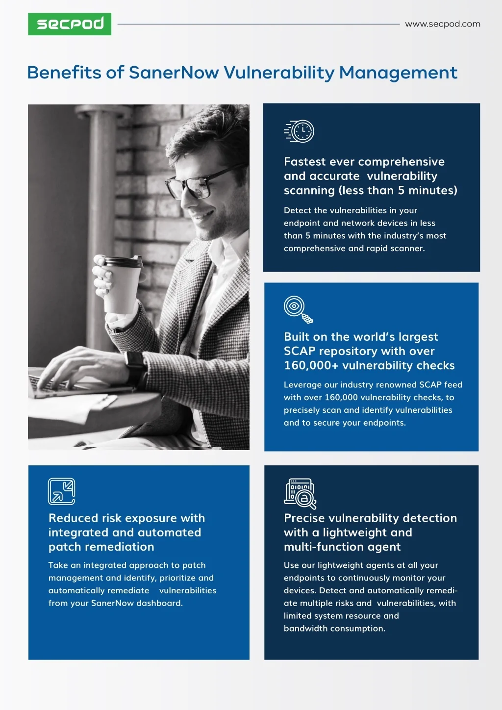 Secpod Poster PPT - SecPod SanerNow - Vulnerability Management Datasheet PowerPoint ...