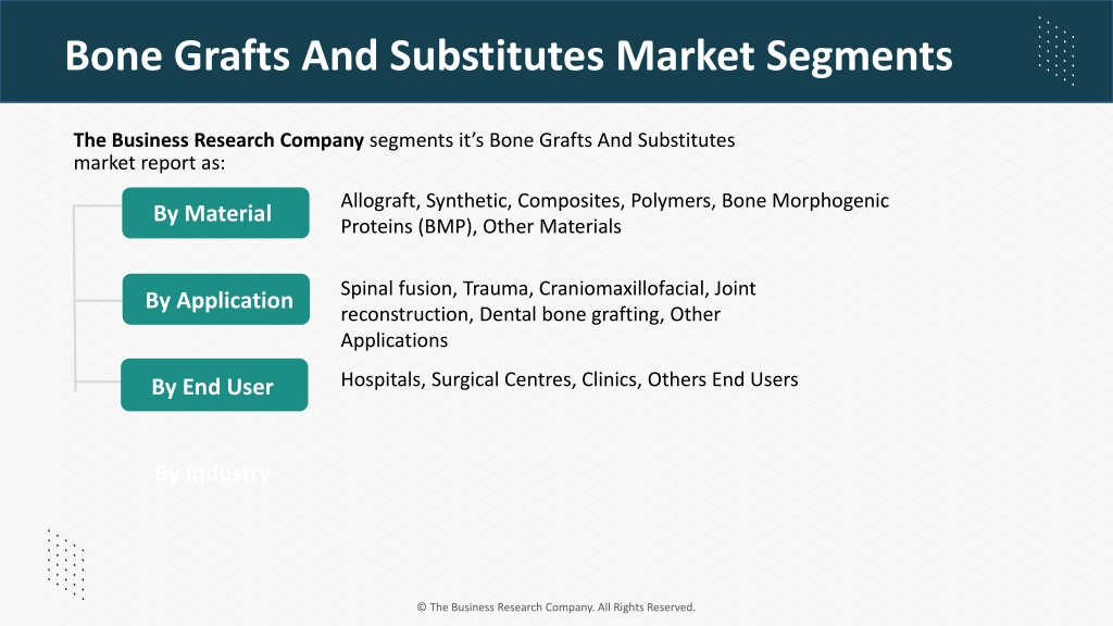 PPT - Bone Grafts And Substitutes Market PowerPoint Presentation, Free ...