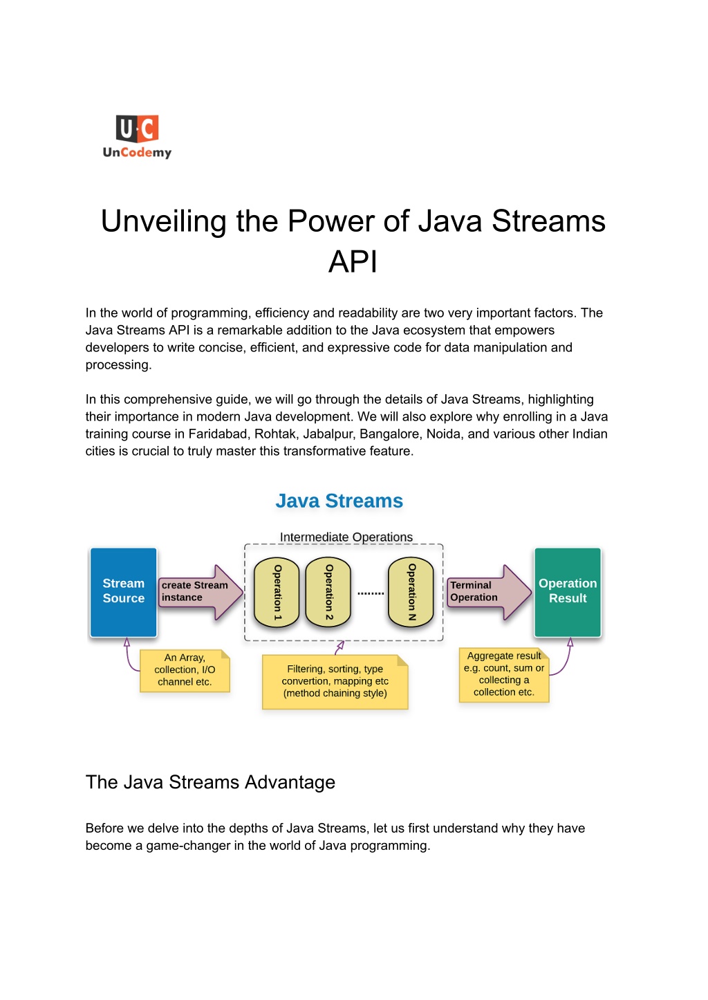 Java Básico :: Stream