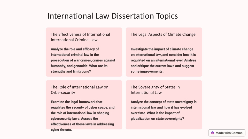 law dissertation topics 2023