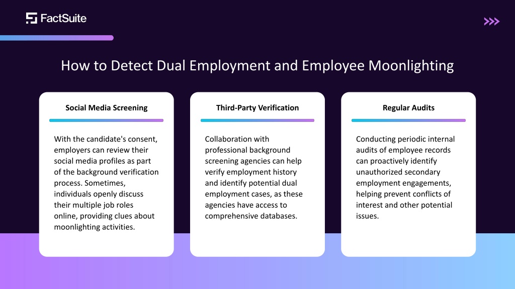 PPT - Dual Employment And Moonlighting The Impact On Productivity ...