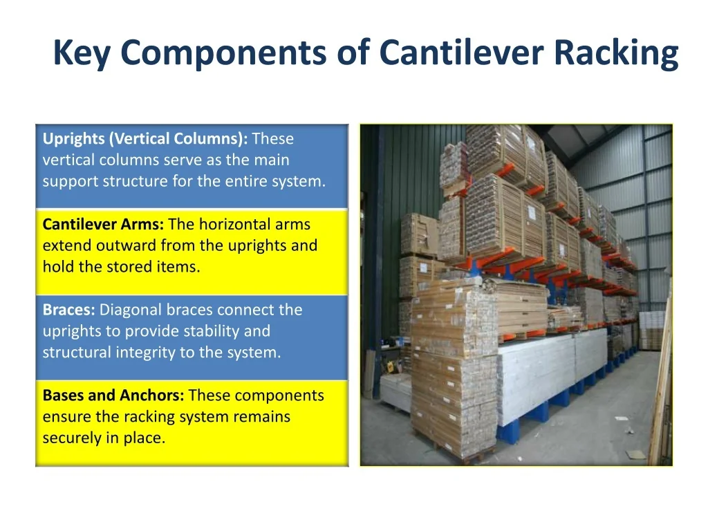 Racking Implement PPT - Cantilever Racking: Unleashing Warehouse Efficiency PowerPoint ...