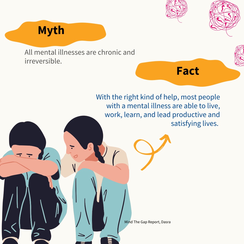 PPT - Mentalhealth Is Often Shrouded In Myths And Misconceptions ...