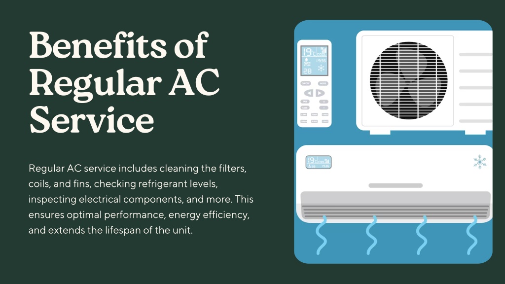 PPT What Does AC Service Include PowerPoint Presentation Free 