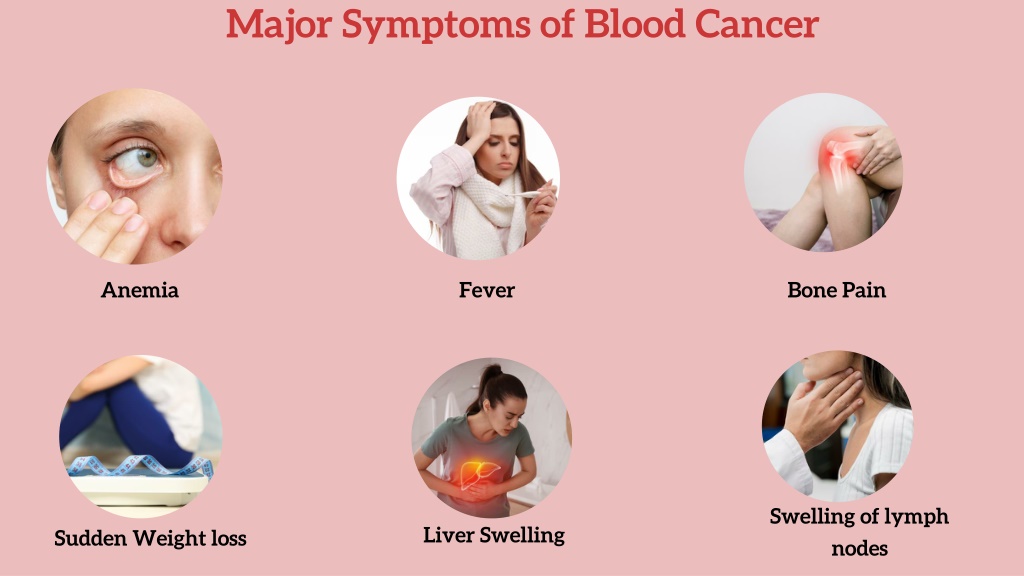 PPT - Is Blood Cancer really curable or not ? PowerPoint Presentation ...